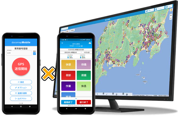 動態管理×労務管理